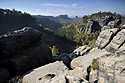 The "Sandloch" gorge - main link