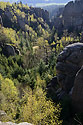 "Smith`s Gorge" from above - main link