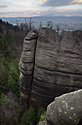 On the ridge - main link