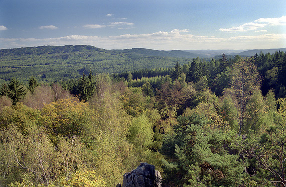 Panorama - men formt